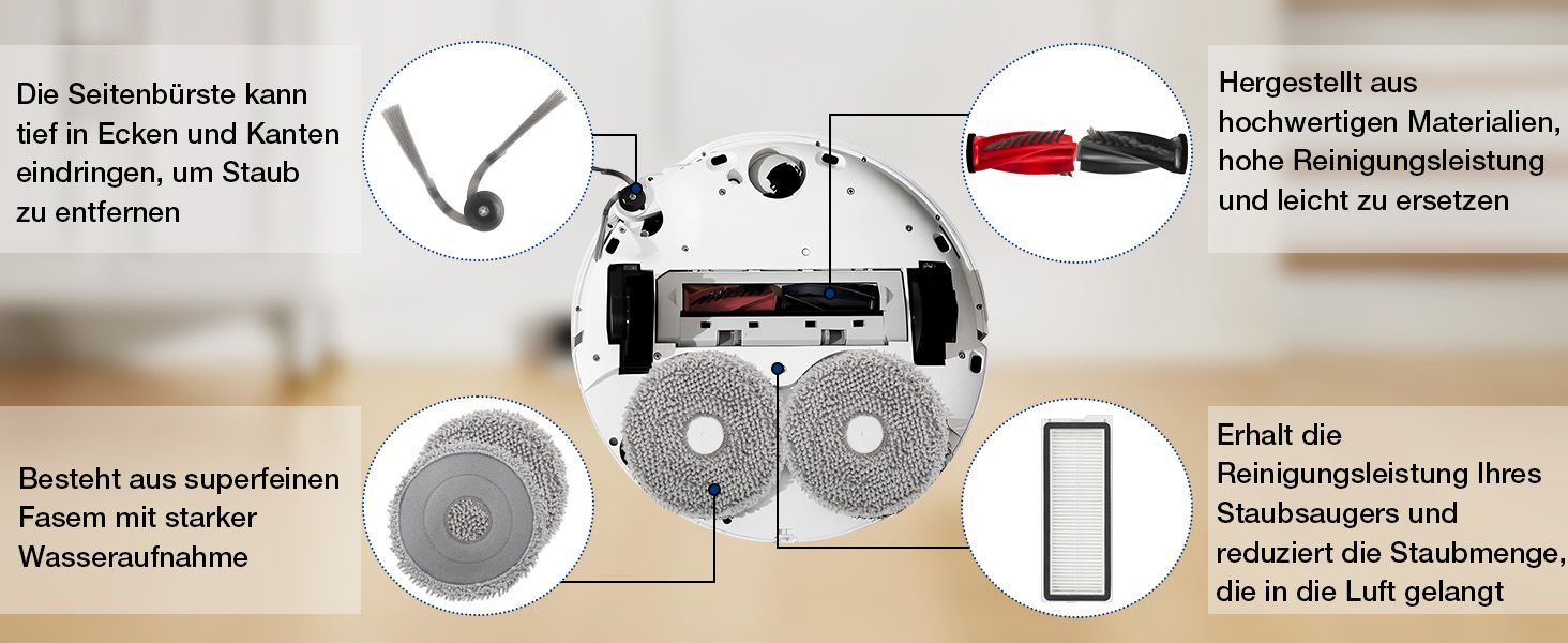 Фільтр HEPA для пилососа Dyson SV12 Cyclone, Animal, Absolute (2 шт) - Оригінал
