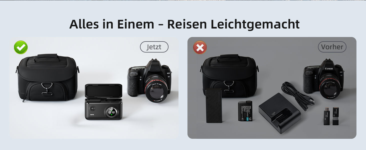 Зарядний пристрій USB-C 20W для акумуляторів Nikon EN-EL15c з SD-картрідер та індикатором заряду, сумісний з Nikon Z8, ZR, Zf, Z6III, D850, Z7II, Z6II, Z7, Z6, D7500, D750, Z5, D810, Z5, D810