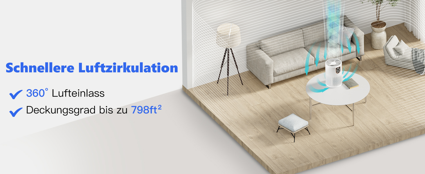 Повітряний фільтр для алергіків з HEPA фільтром H13, очищує до 45 м², 12W, видаляє пил, пилок, шерсть тварин та запахи, 25dB (AP0801) Fine