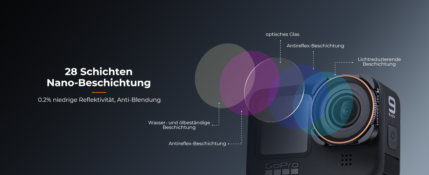 Набір фільтрів K&F Concept ND/CPL для GoPro Hero 13/12/11/10/9 Black (6 шт.)