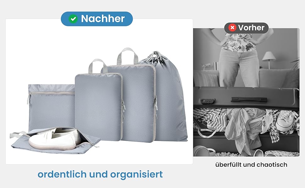 Набір кубиків-органайзерів для подорожей MEUVO - 7 шт. (сірий), компресійні, водонепроникні, для валізи/рюкзака