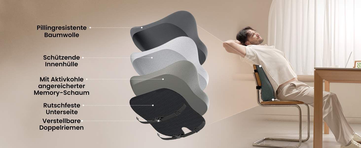 Подушка для спини ProtoArc з піни Memory Foam для офісного крісла, авто та столу - ергономічна поперекова підтримка, дихаюча, з регульованими ременями, сітчастий чохол - сіра