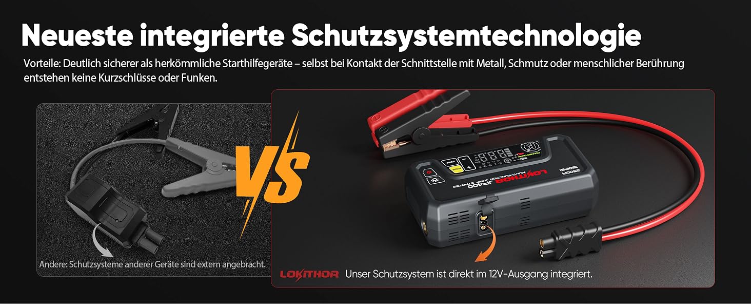 Пусковий пристрій LOKITHOR JP400 Jump Starter Powerbank 2500A з компресором 150 PSI для автомобіля