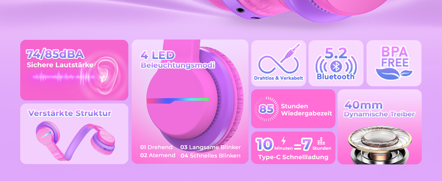 iClever Бездротові навушники для дітей з LED-підсвіткою, Over-Ear, Bluetooth 5.2, мікрофон, BTH12 Рожевий/Фіолетовий