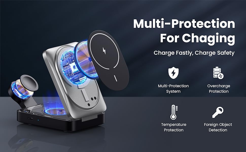 3-в-1 Бездротовий зарядний пристрій: Inductive Qi2, MagSafe, для iPhone 16/15/14/13/12, Apple Watch, AirPods (білий)