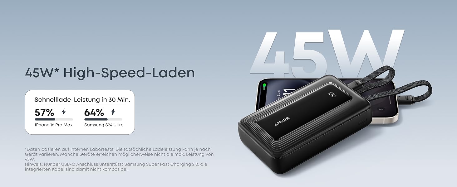 Anker Zolo Powerbank 20000mAh 45W: Зовнішній акумулятор з USB-C кабелем для iPhone, Samsung, MacBook (Чорний)