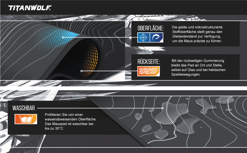 Килимок для миші TITANWOLF XXL 900x400mm - великий, покращена точність та швидкість, топографія