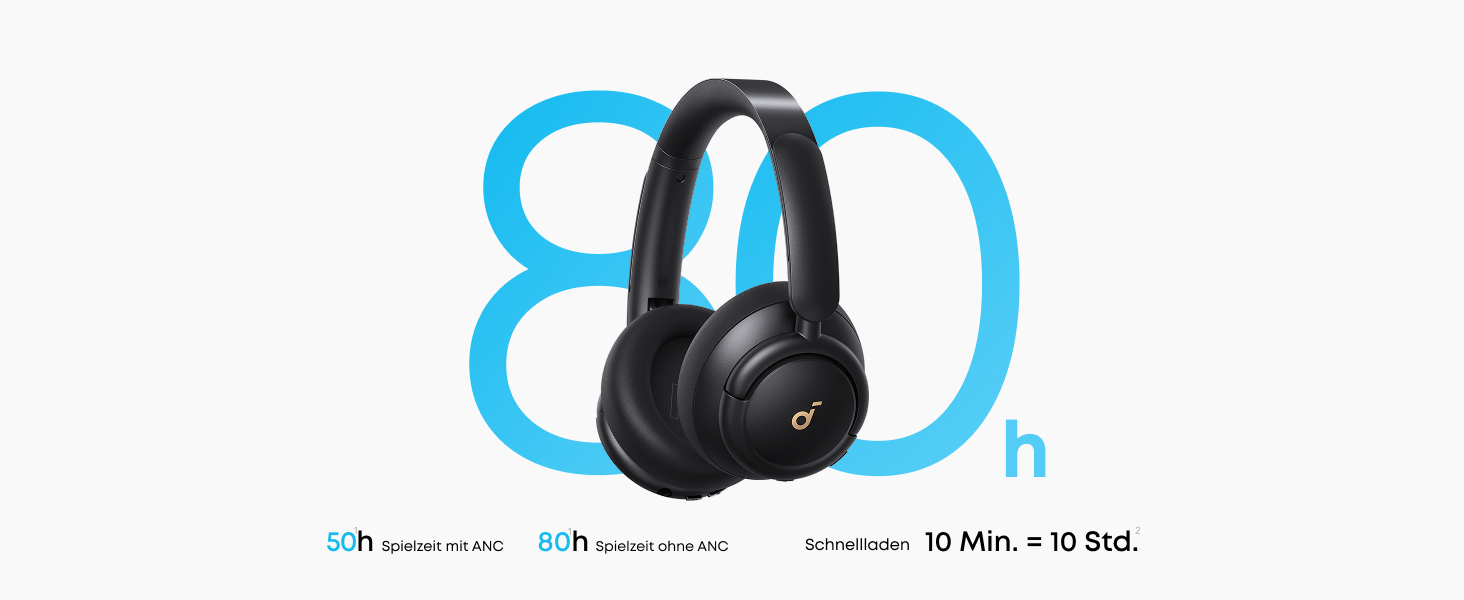 Soundcore Q30 навушники Bluetooth з активним шумозаглушенням, Hi-Res звук, 40 годин роботи, чорний