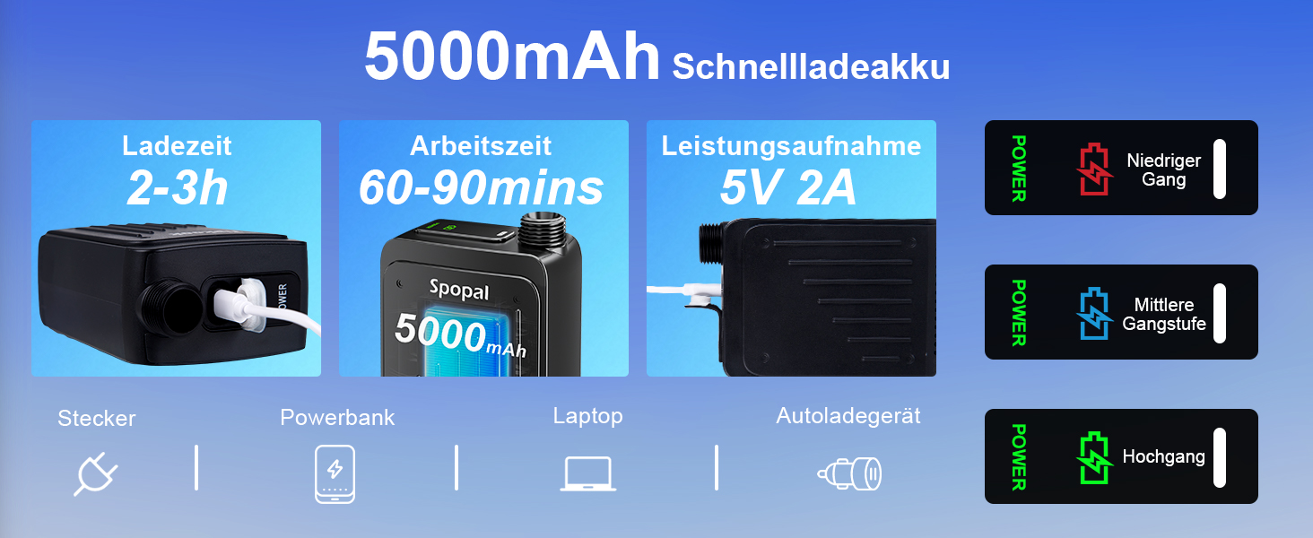 Портативний душ для кемпінгу Spopal 5000mAh, водонепроникний IPX8, з насосом, насадкою, гачком. Для туризму, пляжу, авто, миття тварин