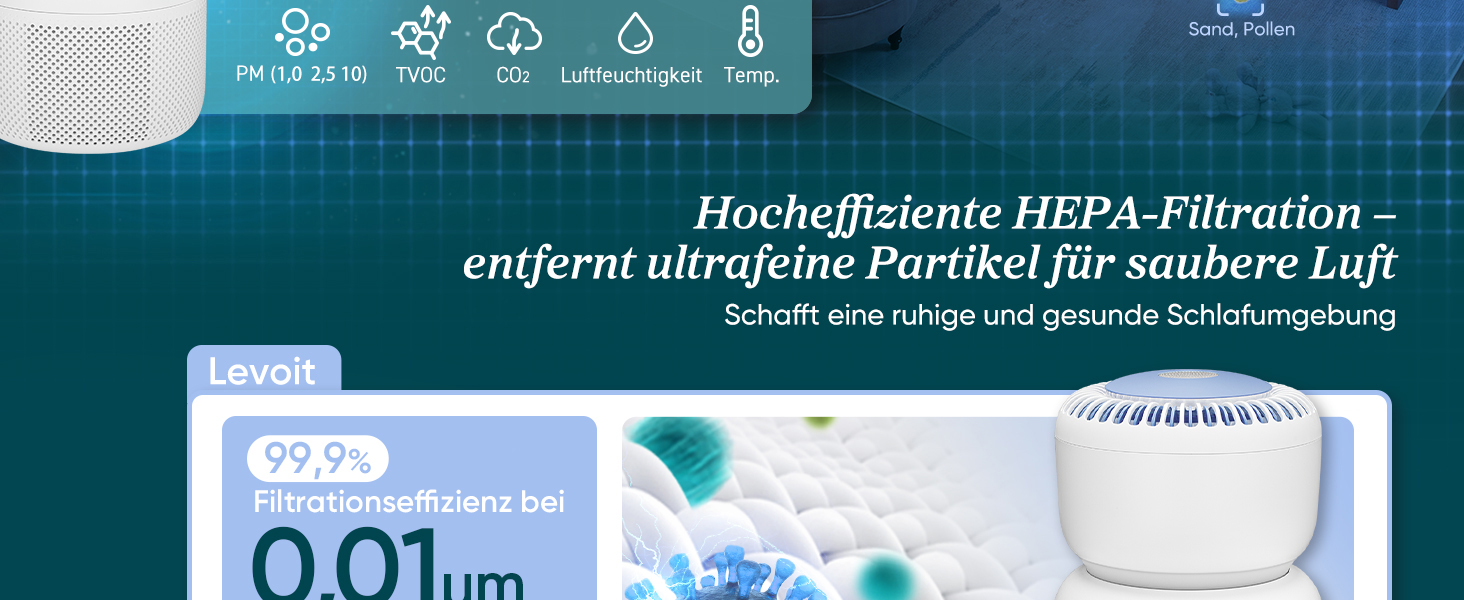 Повітряочищувач LEVOIT Core 400S з HEPA-фільтром для алергіків, з фільтром з активованого вугілля, CADR 433 м³/год до 90 м², для квартири, спальні та кімнати курців, тихий, індикатор PM2.5, автоматичний режим, керування через додаток та Alexa, сріблясто-білий, до 90 м²