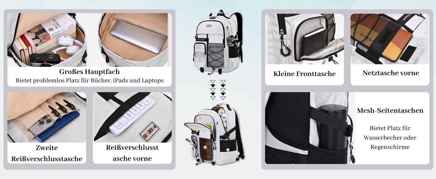 Чоловічий рюкзак для школи та подорожей, великий, водонепроникний, сірий