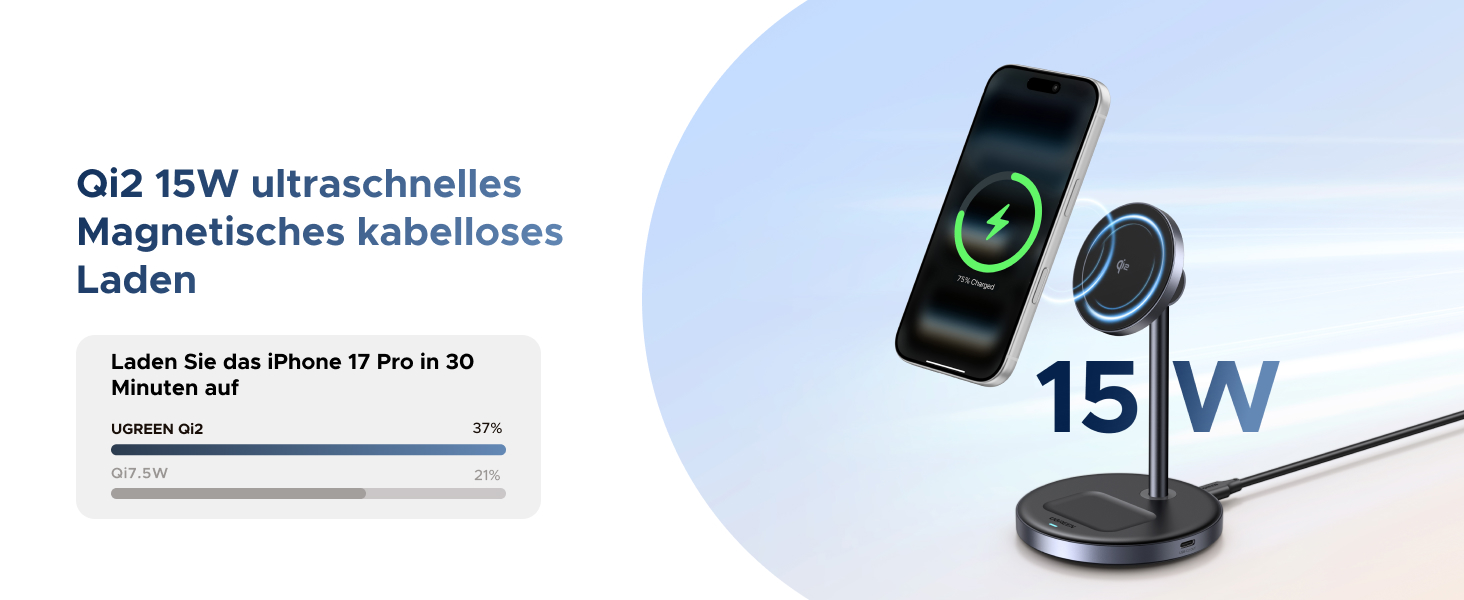 Бездротовий зарядний пристрій UGREEN Zapix Qi2 Magnetic 2-в-1, 15W, сумісний з MagSafe для iPhone 15/14/13/12 та AirPods, регульований на 90°