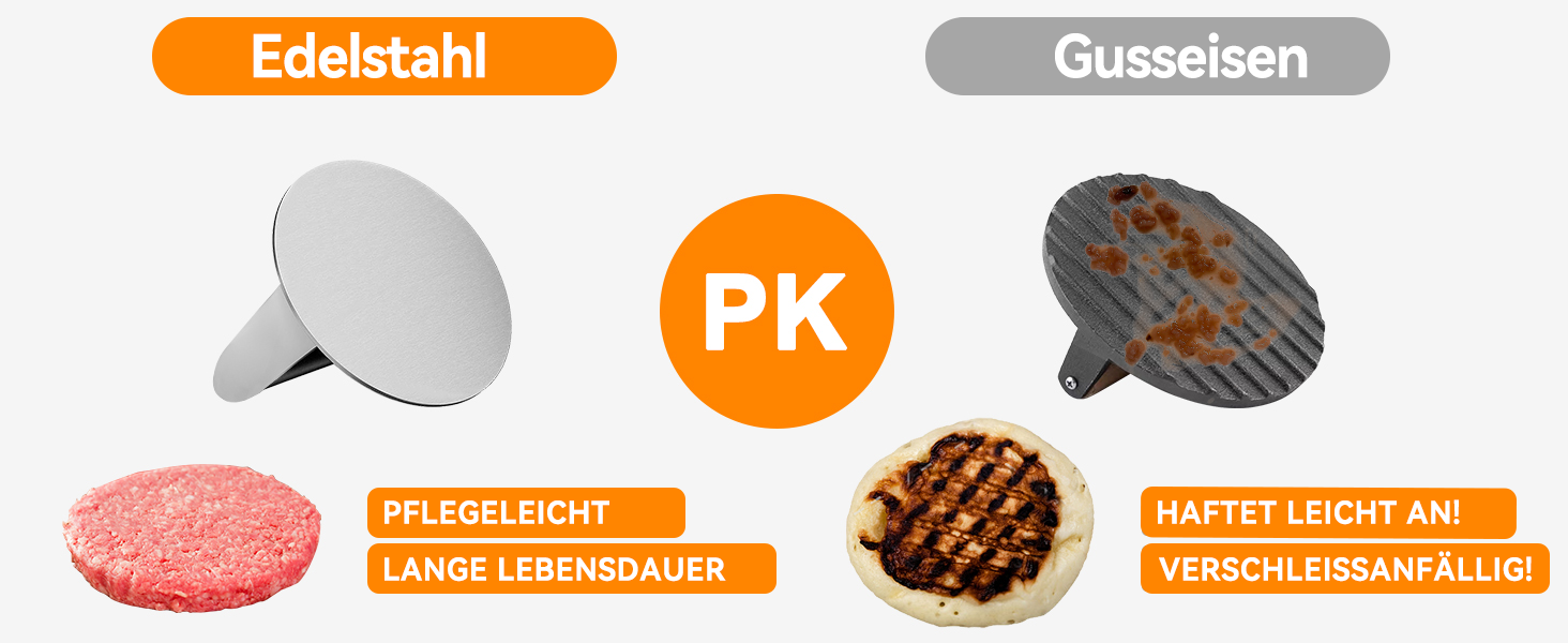 Набір гриль-посуду 19 предметів: аксесуари для гриля, BBQ, прес для бургерів, лопатка, дзвоник, аксесуари для тепаньякі та Blackstone Grill