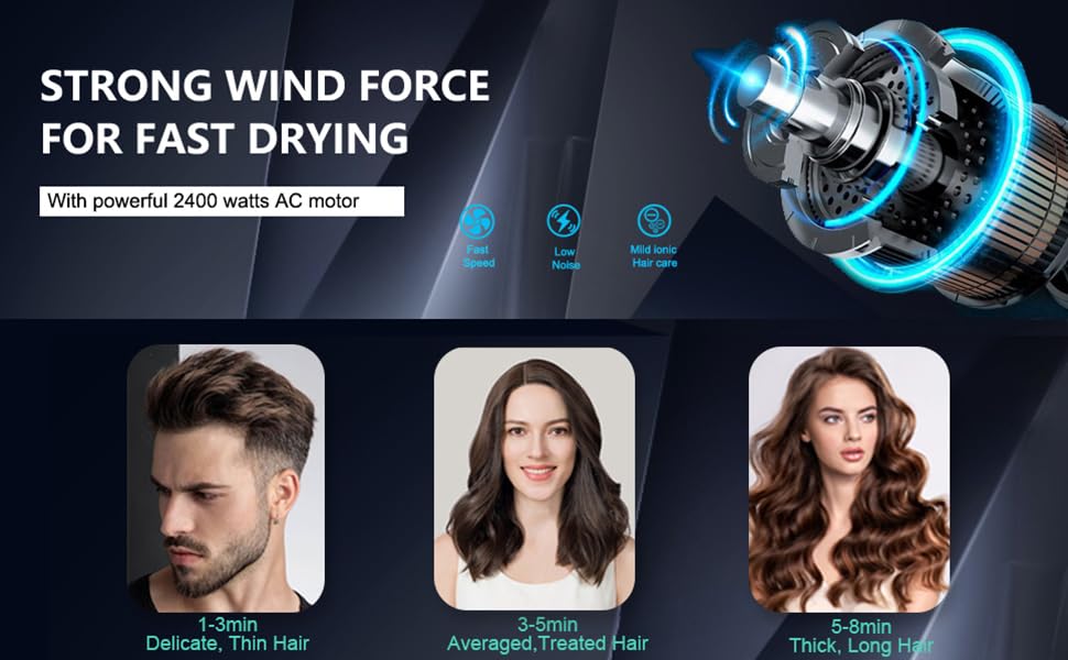 Фен Basuwell Ionen Pro 2100W з дифузором: 3 режими, 2 швидкості, інфрачервовий, AC-двигун (срібний)