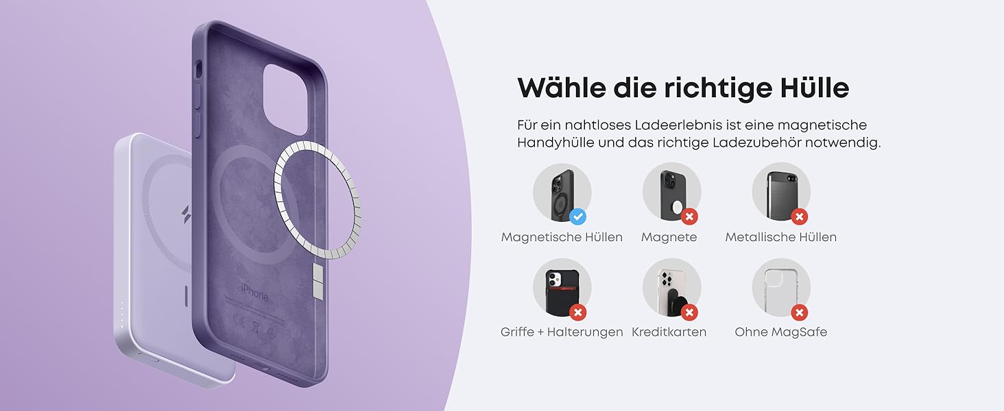 Anker MagGo Powerbank 5000mAh з магнітним з'єднанням, USB-C, для iPhone 17/16/15/14/13/12 (лавандовий)