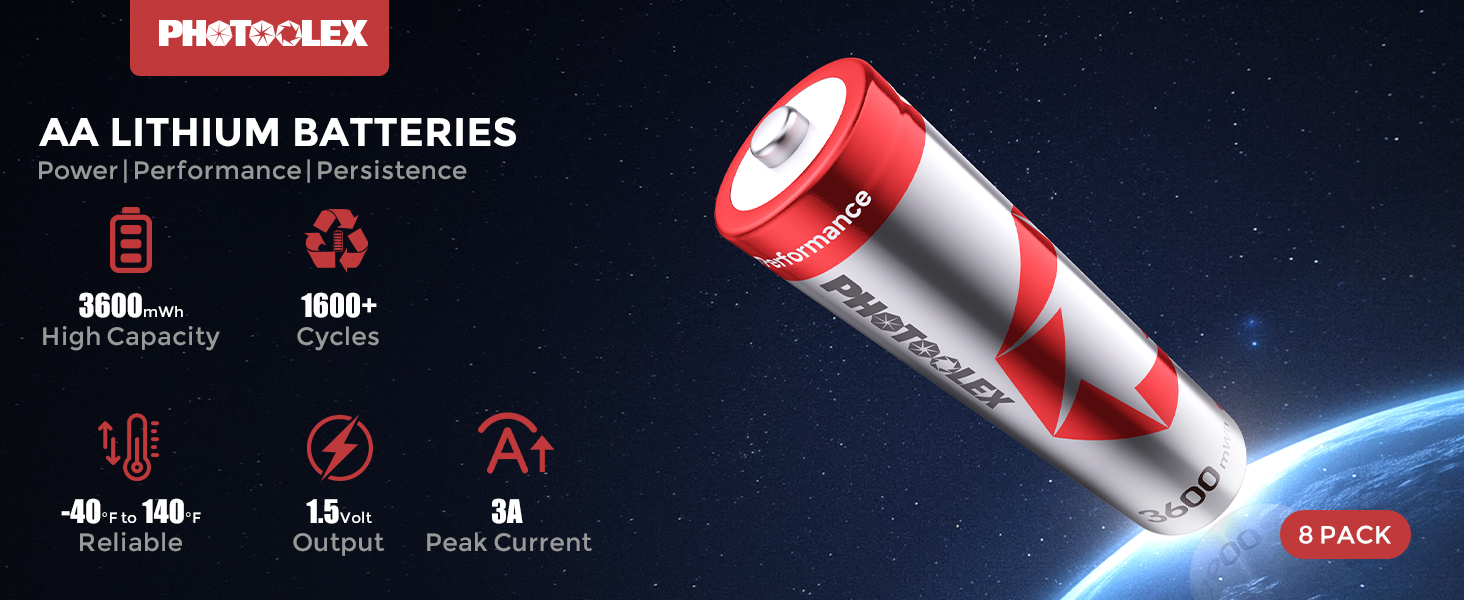 Акумулятори PHOTOOLEX AA Li-ion 1.5V 3000 mWh, комплект 8 шт. з кейсом для зберігання та зарядки
