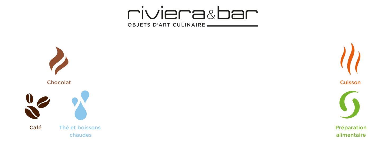 Електричний чайник Riviera & Bar Serena з регулюванням температури, 1,7 л, Platinum