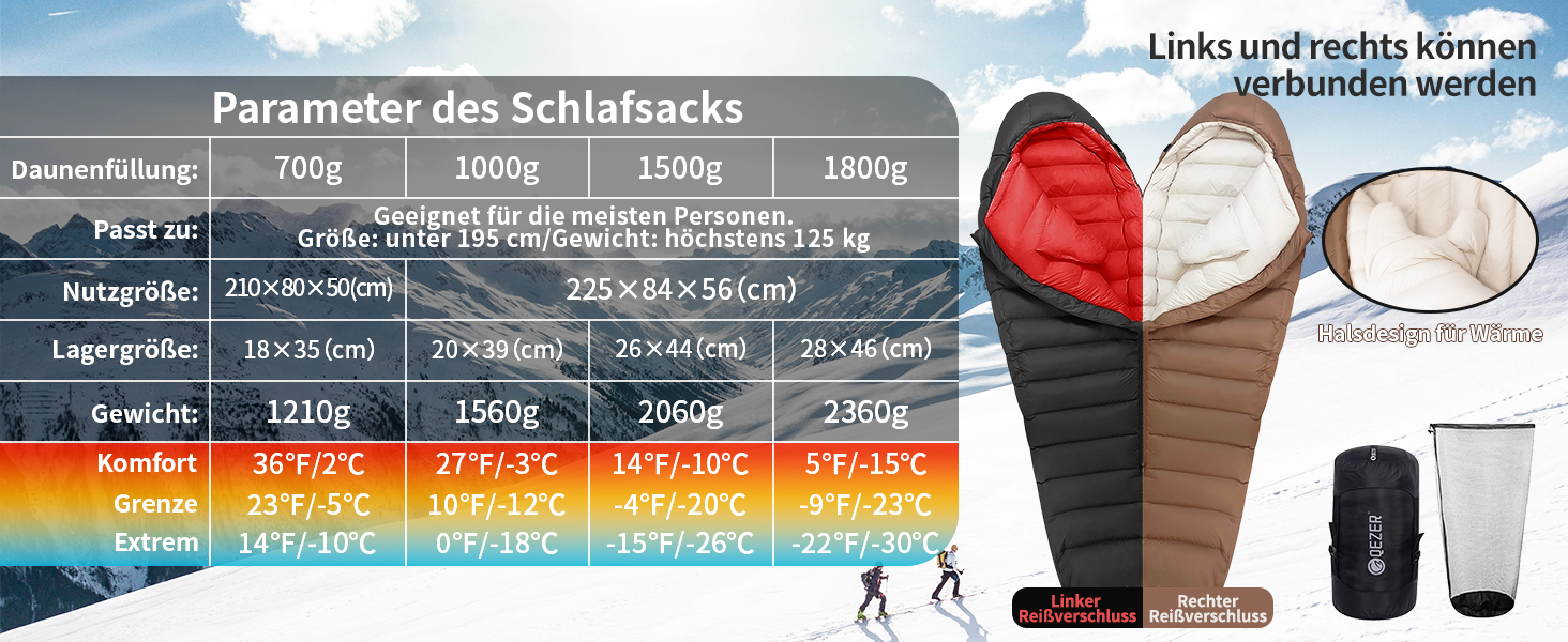 Пуховий спальний мішок для дорослих та дітей, легкий зимовий спальник Outdoor 8°C ~ -30°C для кемпінгу та альпінізму з 650 FP гусячим пухом (кава, 1500г пуху)