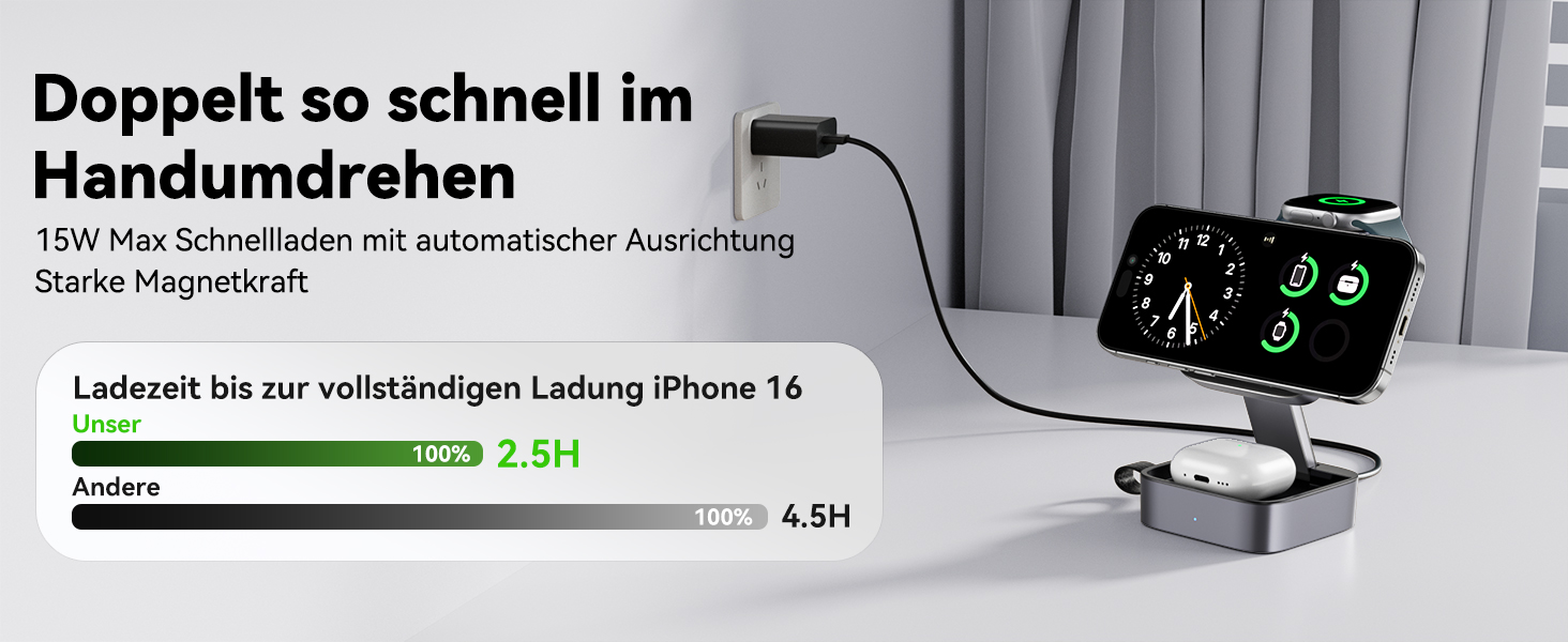 База для зарядки 3-в-1 для Apple: магнітна складна бездротова зарядка з MagSafe для iPhone 17/16/15/14/13/12, Apple Watch та AirPods Pro/4/3/2, чорний