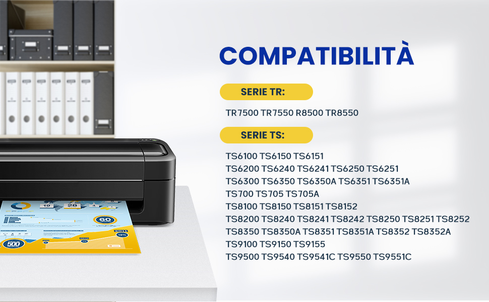 Картриджі PGI-580 та CLI-581 XXL сумісні для принтерів Canon (чорний та кольорові)