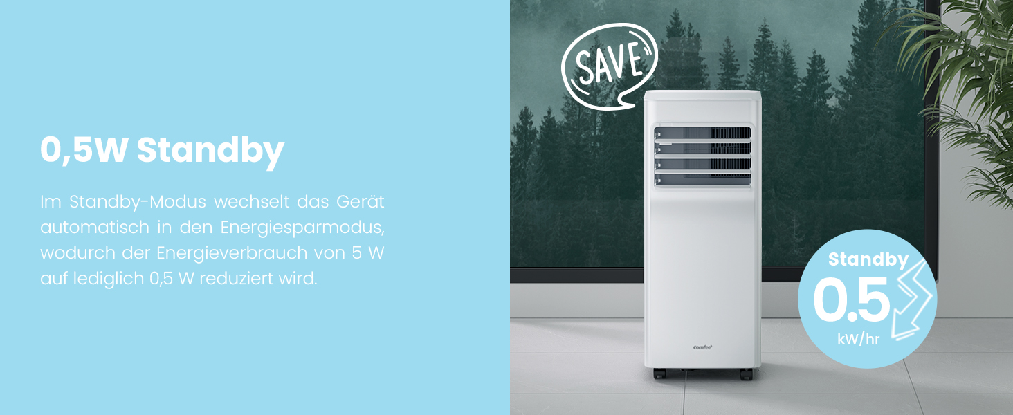 Мобільний кондиціонер Comfee Breezy Cool Pro 2.0, 7000 BTU (2.0kW), охолодження, вентиляція, осушення, керування через додаток, для кімнат до 68м³