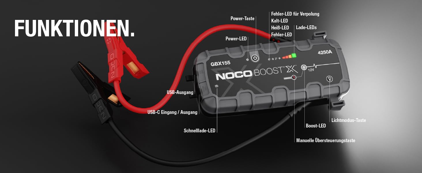 Бустерний пускач NOCO Boost X GBX155 4250A для автомобілів (бензин до 10.0L, дизель до 8.0L) — Потужний Powerbank для запуску двигуна