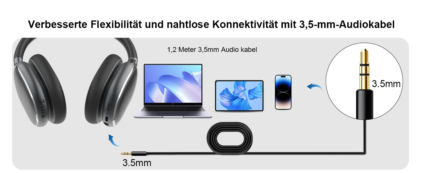 Навушники бездротові Bluetooth 6.0 NC95 з активним шумозаглушенням, регульованим колесом, 120+ годин роботи, персоналізація EQ через додаток, сірий
