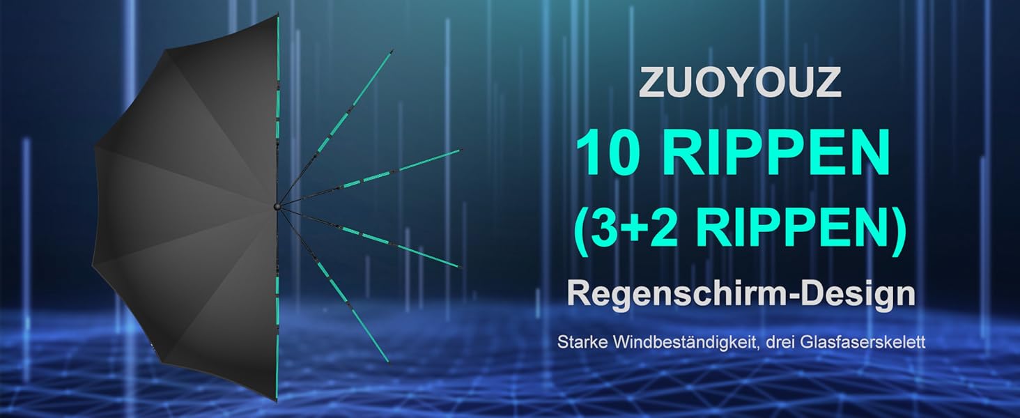 Складаний парасоль від Knirps з автоматичним відкриванням/закриванням, 10-ти реберний (3+2 посилені), з відбиваючими смугами, захист від сонця, для подорожей та авто