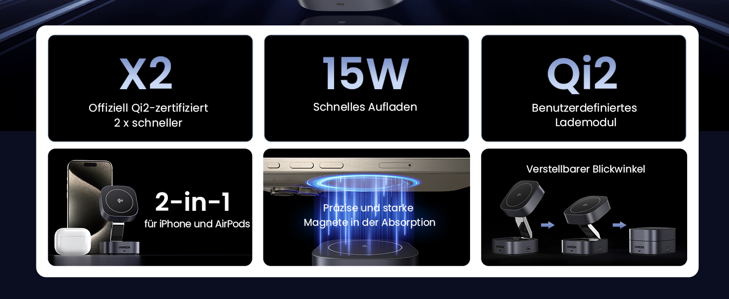 Ugreen MagFlow Qi2 Бездротова зарядка 15W 2-в-1 MagSafe для iPhone 15/16/17, AirPods + Кабель 1м