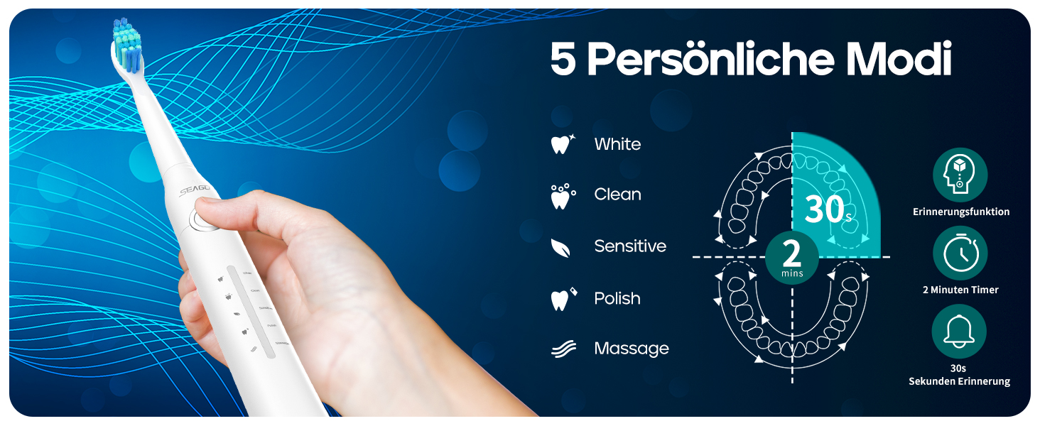 Електрична звукова зубна щітка Seago SG-958 (біла), 40000 вібрацій/хв, 5 режимів, 8 насадок, USB-зарядка