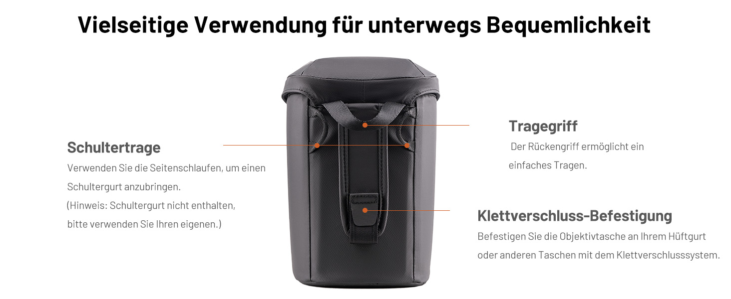 Сумка для фотокамери PGYTECH Linsentasche: захисний кейс для об'єктивів DSLR Sony/Canon/Nikon