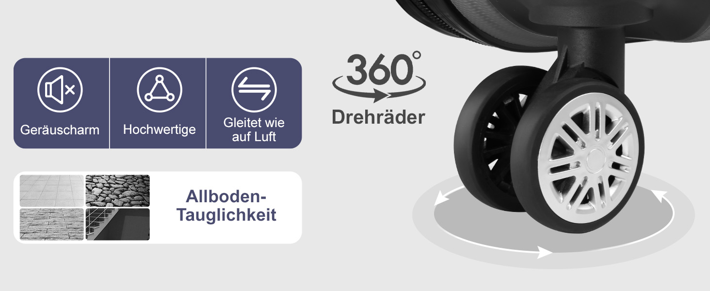 Набір валіз LEADZM 5 шт. з косметичною сумкою, жорсткий набір валіз з ABS, телескопічна ручка, ручна поклажа (Турквіс, Темно-сірий)