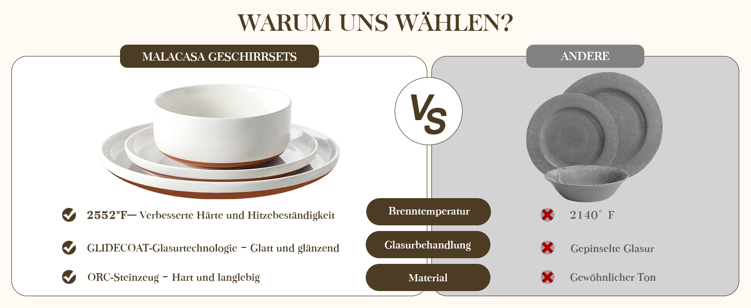 MALACASA Сервіз на 6 осіб (18 предметів) з реактивною глазур'ю, серія TARA, білий з коричневим, для дому та ресторану