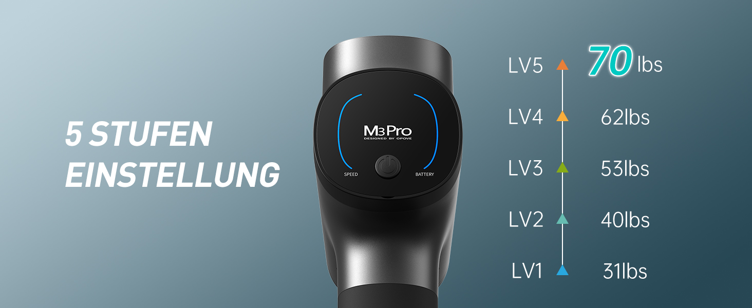 Масажер OPOVE M3 Pro 2 - професійний масажний пістолет з LED-дисплеєм, 2500 обертів/хв для зняття м'язового болю, чорний/сірий