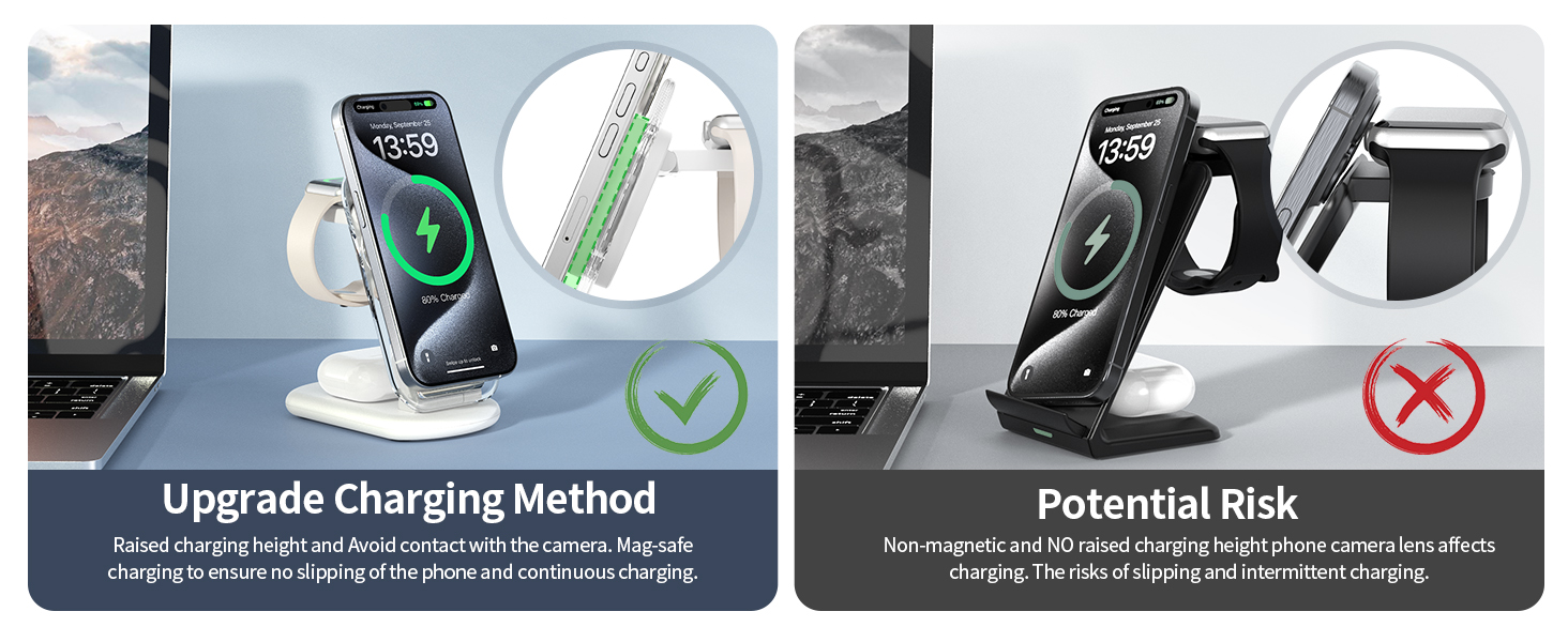 Бездротова зарядна станція 3 в 1 MagSafe для iPhone 16/15/14/13, Apple Watch та AirPods, складана з регулюванням кута та атмосферним підсвічуванням (Перламутовий білий)