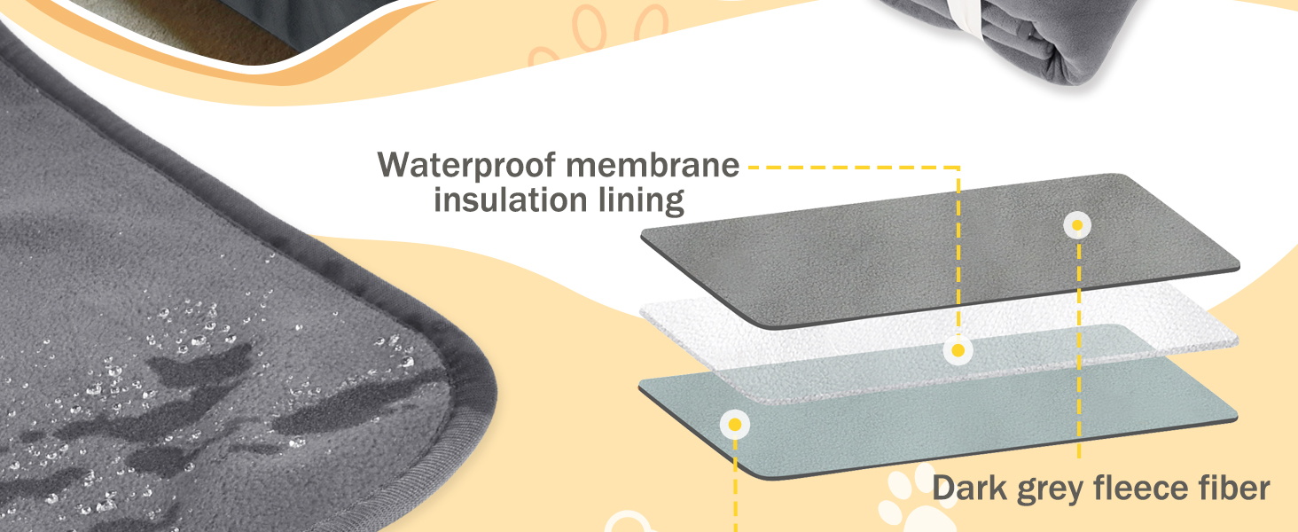 Водонепроникний коврик для собак і котів, миючий, 125x75/127x75 см, сірий (без Sherpa)