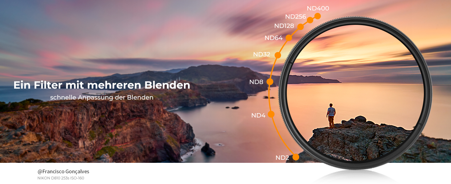 Фільтр ND Variabler K&F Concept 55mm (ND2-ND400) для фотографії пейзажів (Nano-Basic Series) з 3 серветками для чищення