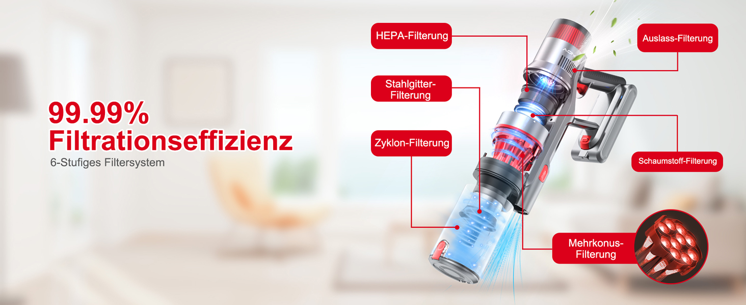 Акумуляторний пилосос Aonus A9 Pro, пластиковий, червоний, 500 Вт, об'єм 1 літр, 60 дБ