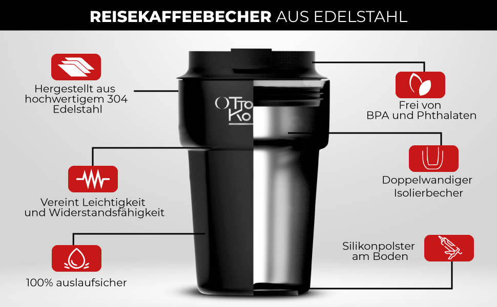Термокружка 350 мл з кришкою, що не протікає, з нержавіючої сталі для гарячих та холодних напоїв (кава, чай)