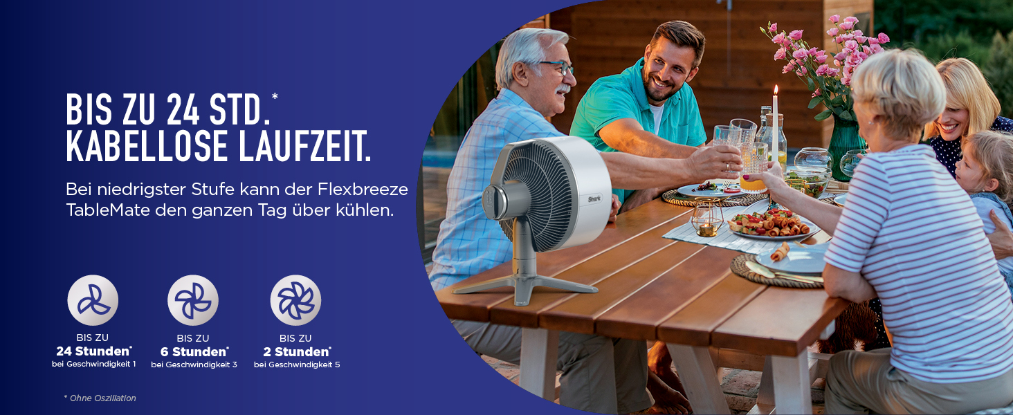 Вентилятор Shark FlexBreeze TableMate FA150EU: акумуляторний, для дому та вулиці, до 24 годин роботи, швидке охолодження, радіус дії 20 м, тихий, 5 швидкостей, осциляція, з пультом керування