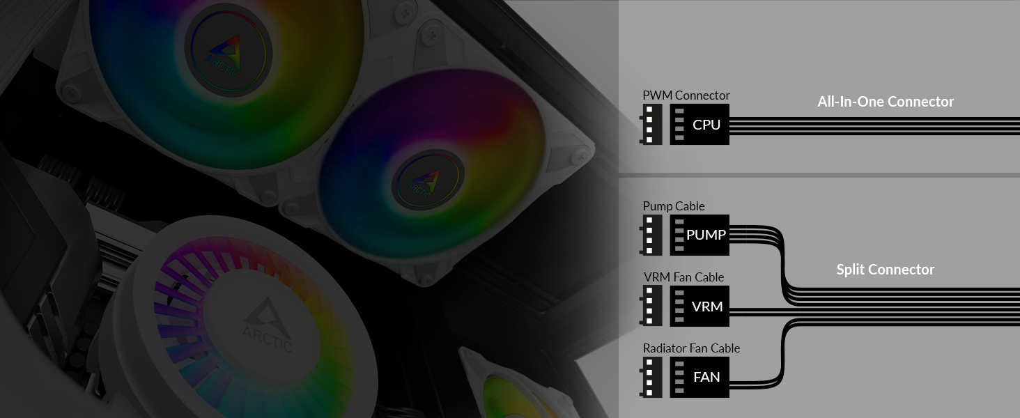 Arctic Liquid Freezer III 240 A-RGB - рідинна система водяного охолодження для CPU, 240 мм, підтримка AMD AM5/AM4, Intel LGA1851/1700