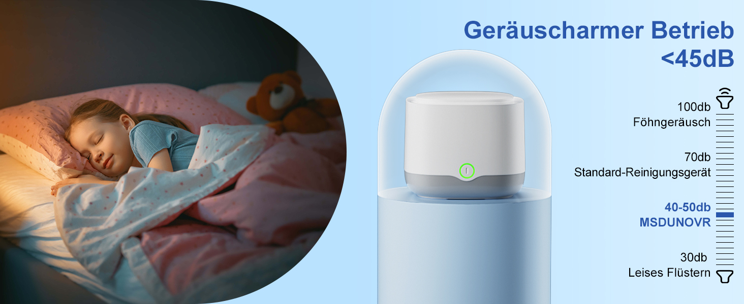 Ультразвуковий очищувач для зубних кап, брекетів та ювелірних виробів UV 45000Hz 24W - Dental Pod