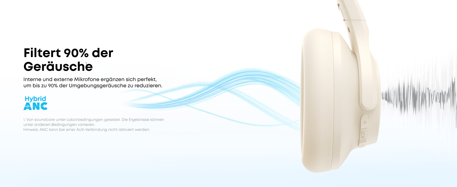 Бездротові Bluetooth-навушники Soundcore by Anker Q20i з гібридним активним шумозаглушенням (ANC), Hi-Res Audio, 40 годин роботи, білі (Відновлені)