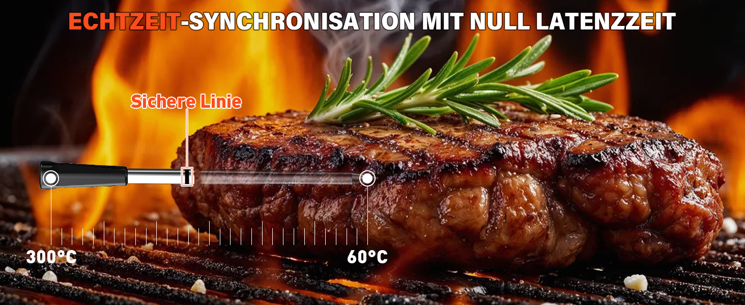 Бездротовий термометр для м'яса з 2 зондами, великий LCD-дисплей, Bluetooth, 130м, термометр для приготування на грилі, BBQ, духовки, гриля, коптильні, сковороди, фритюрниці, водонепроникний IP67