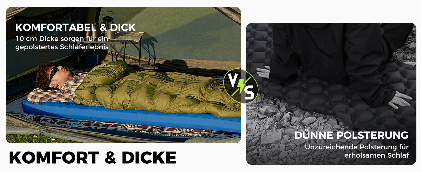 Каремат туристичний ATEPA ThermAir Ultraleicht - ізольований, 6R, R-значення 6.6, 7 камер, 11см товщини, блакитний