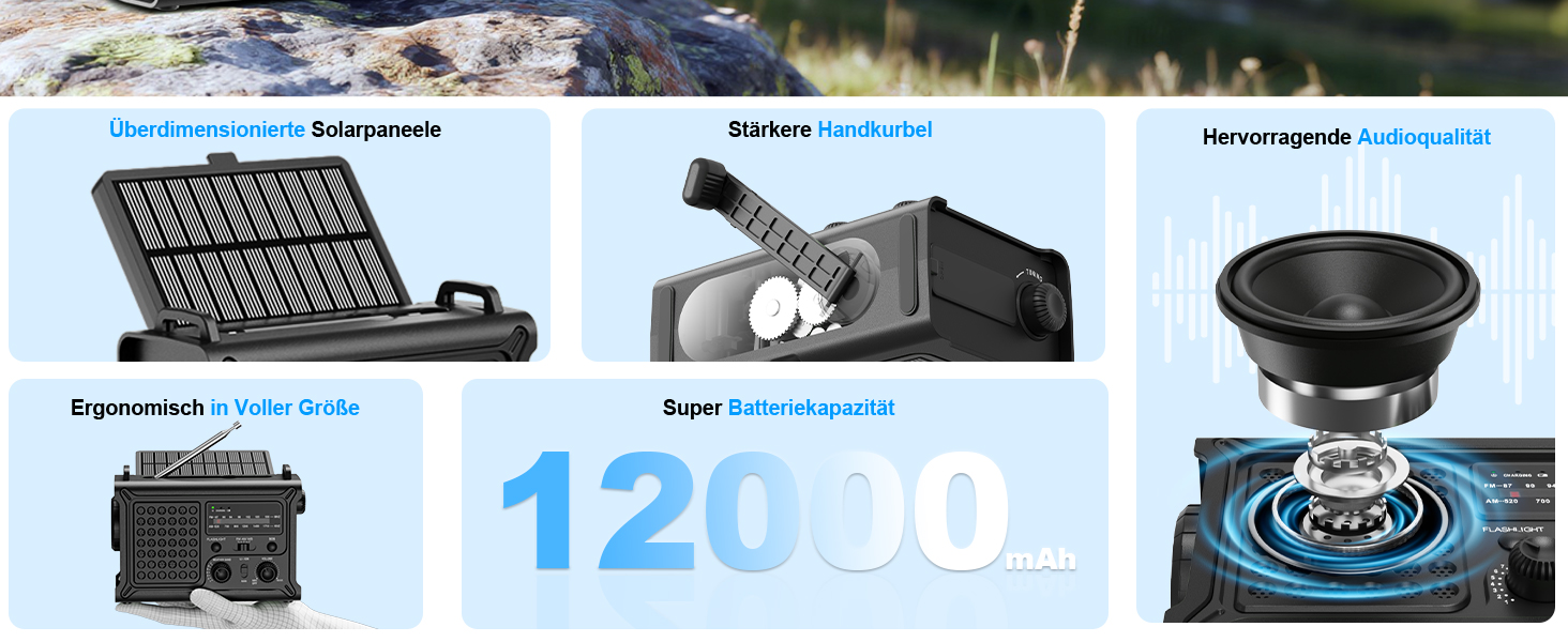 Радіо на сонячній енергії ROCAM 12000mAh з ручним генератором, AM/FM, LED ліхтарик, USB, SOS, IPX6, для кемпінгу та надзвичайних ситуацій (Чорний)