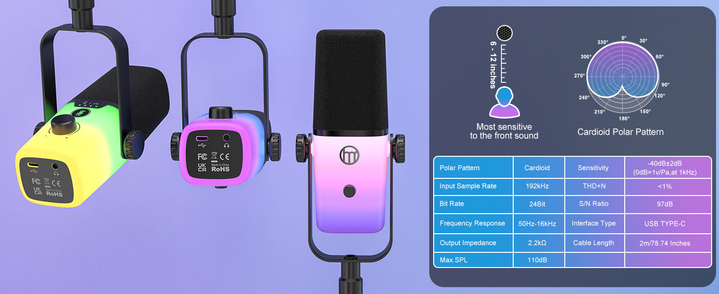 USB-мікрофон Zealsound для ПК з кріпленням – мікрофон конденсаторний 192kHz з шумозаглушенням, кнопкою вимкнення мікрофона та USB-C адаптером для Mac, стрімінгу, подкастів, співу, ASMR, YouTube