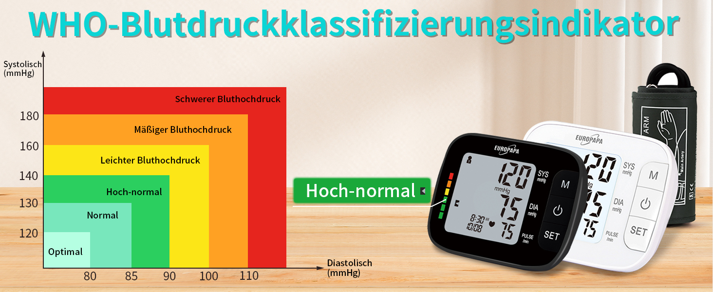 Тонометр EUROPAPA на плече для дому, вимірювання пульсу та артеріального тиску, велика манжета (22-42 см), 2 * 60 пам'ять, для 2 користувачів (чорний)