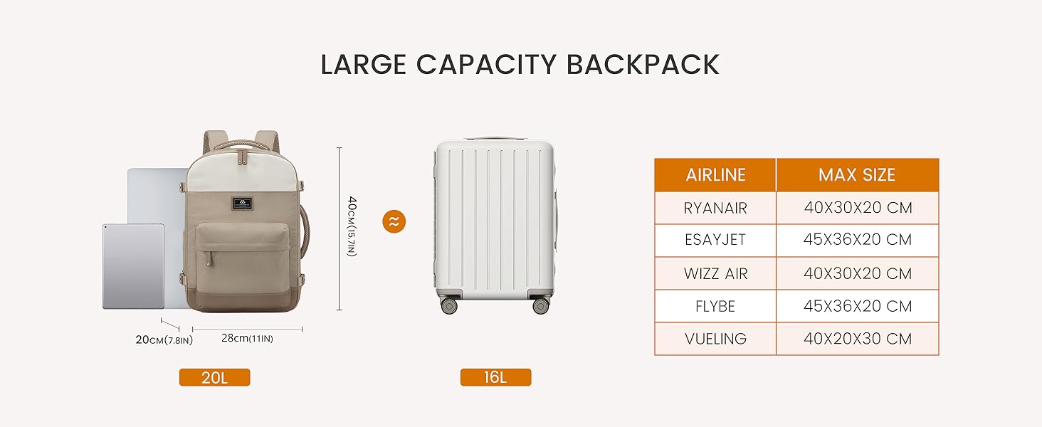 LOVEVOOK Рюкзак ручної поклажі для жінок, великий дорожній рюкзак для літака, 45L, рюкзак-валіза, рюкзак для подорожей, для ноутбука 17,3 дюйма, на вихідні, діловий, рюкзак для кабіни (1-бежевий, чорний, коричневий, 40x30x20 см)