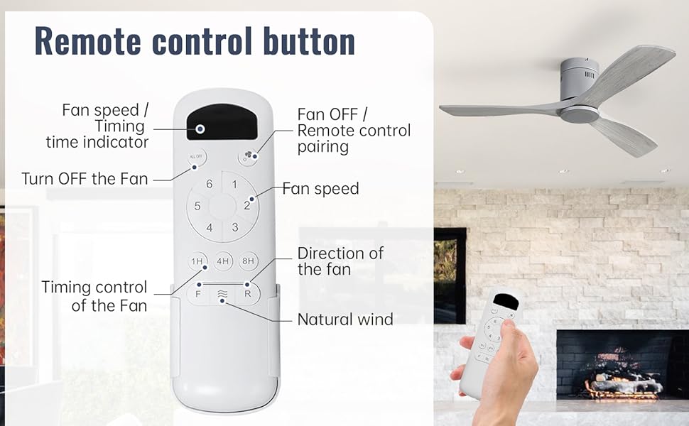 Стелянка вентилятор Sofucor з пультом керування, дерев'яна стельова вентиляція з 3 лопатями, 132 см, тиха, 6 швидкостей, таймер, DC двигун, режим літо-зима для спальні (Без світла + Flush Mount, сірий колір дерева)